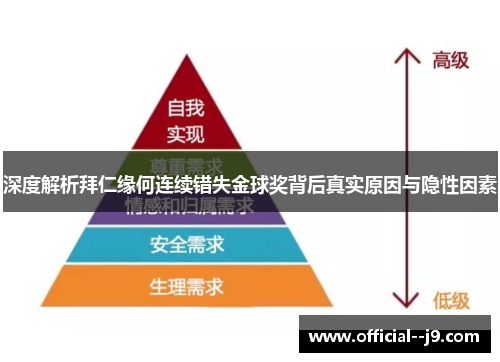 深度解析拜仁缘何连续错失金球奖背后真实原因与隐性因素