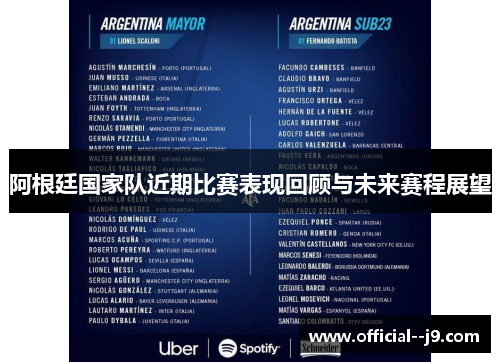 阿根廷国家队近期比赛表现回顾与未来赛程展望