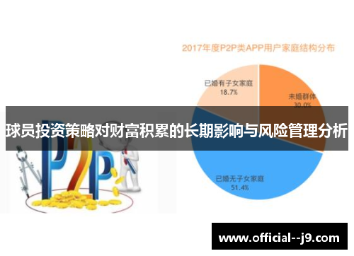 球员投资策略对财富积累的长期影响与风险管理分析