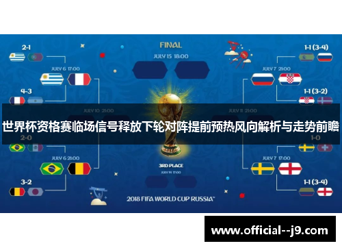 世界杯资格赛临场信号释放下轮对阵提前预热风向解析与走势前瞻