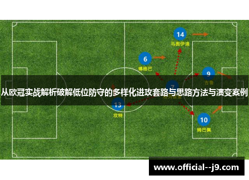 从欧冠实战解析破解低位防守的多样化进攻套路与思路方法与演变案例